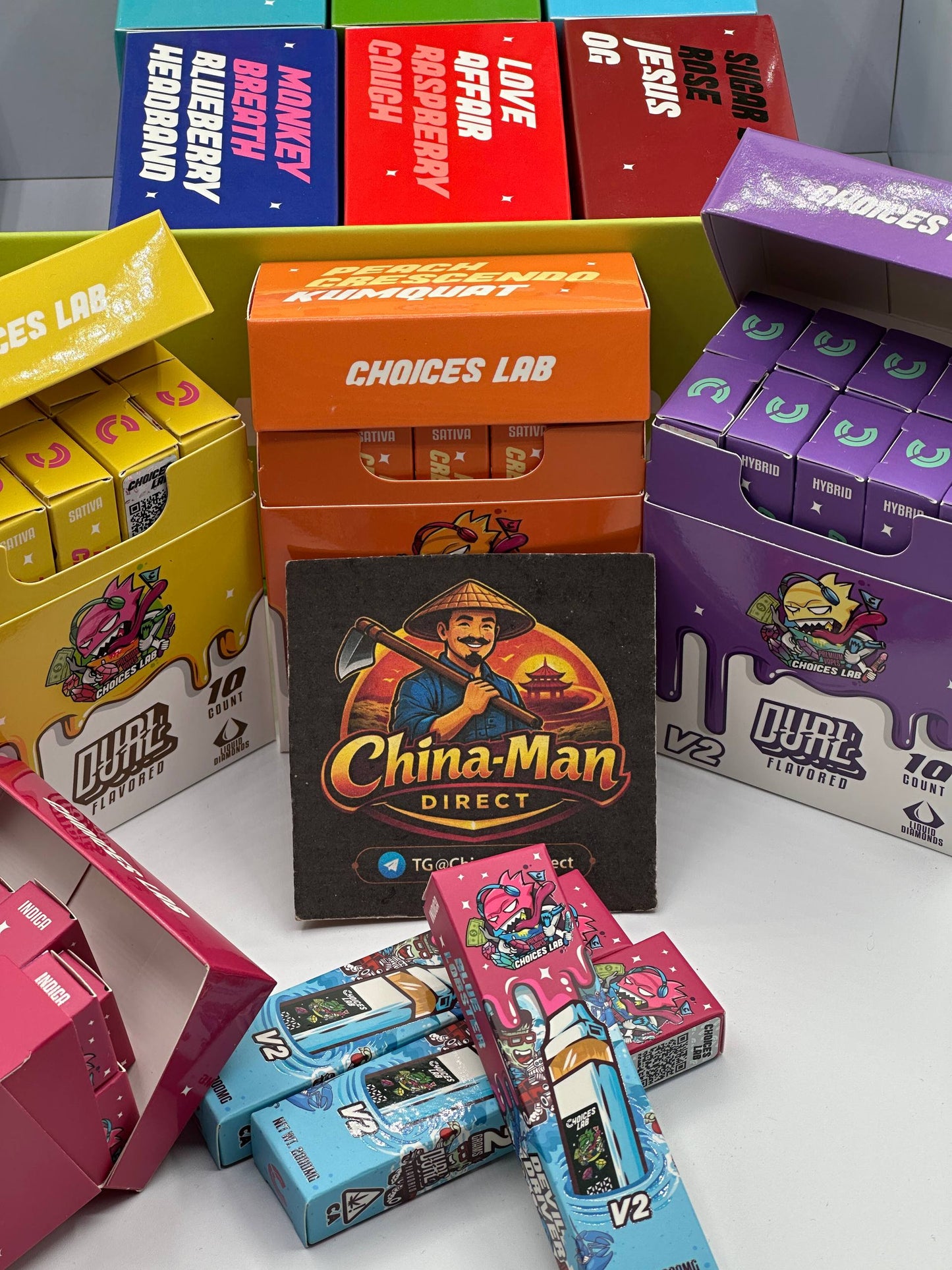 #CC10 - Choices Lab